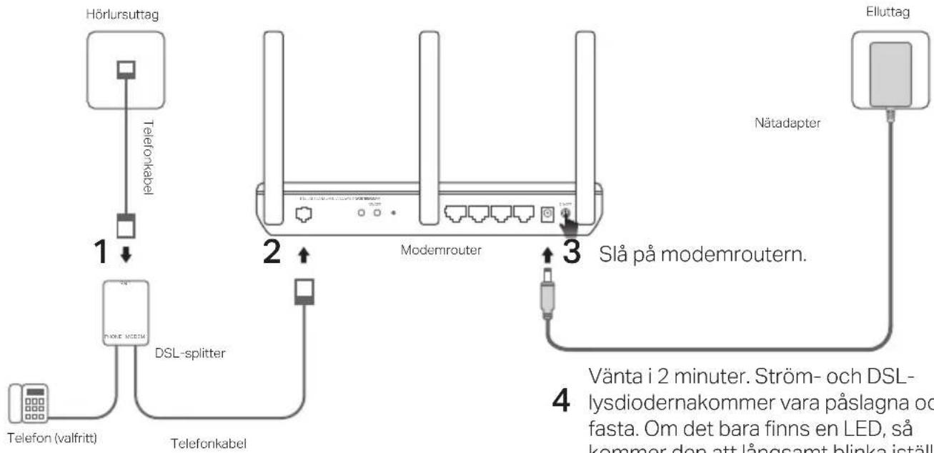 TP-LINK TDW8151N - 1
