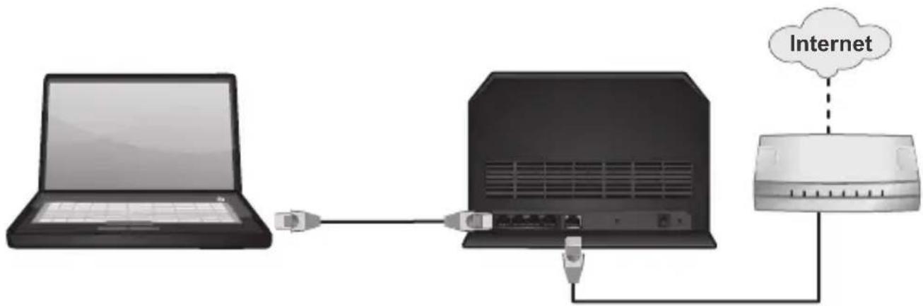 TRENDNET TEW732BR - 2.Installatie - 1