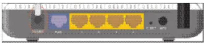 KONIG CMPWNROUT20 - Description des témoins et des ports - 2