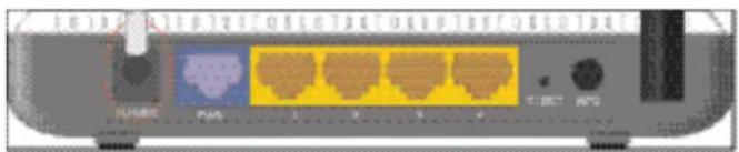 KONIG CMPWNROUT20 - • WAN - 1