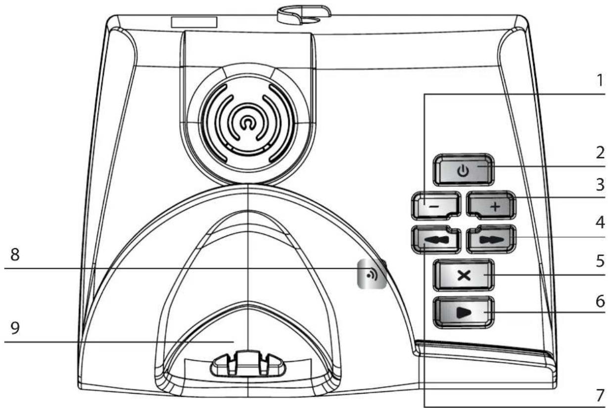 GRUNDIG Elya A - Basisstation - 1