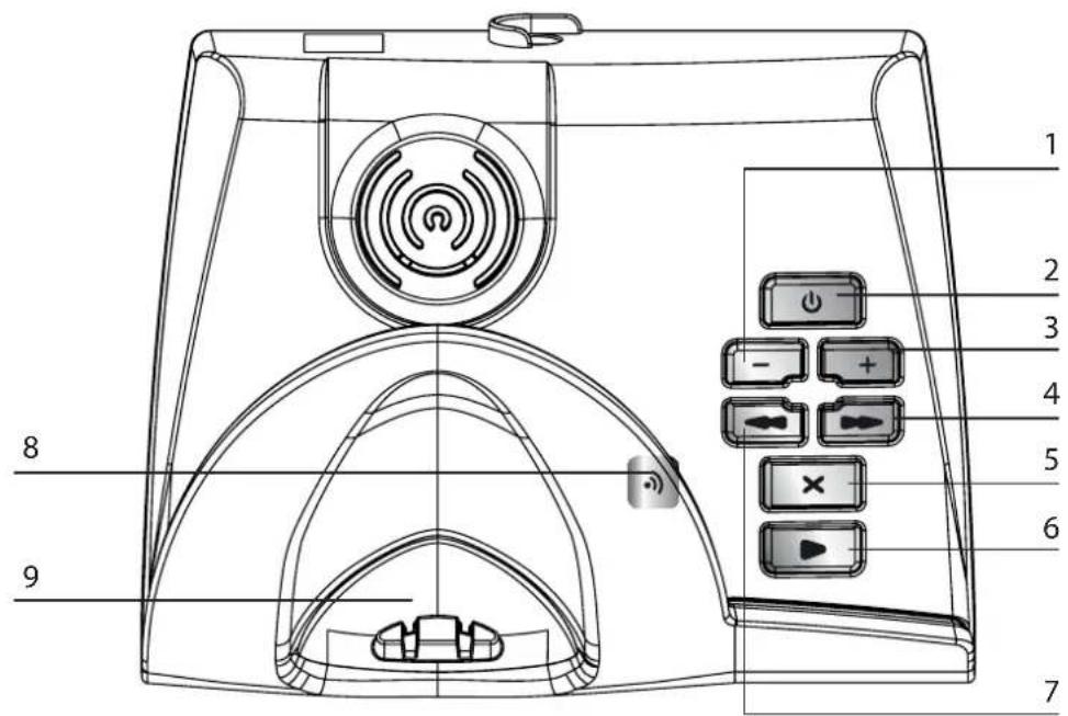 GRUNDIG Elya A - Base - 1