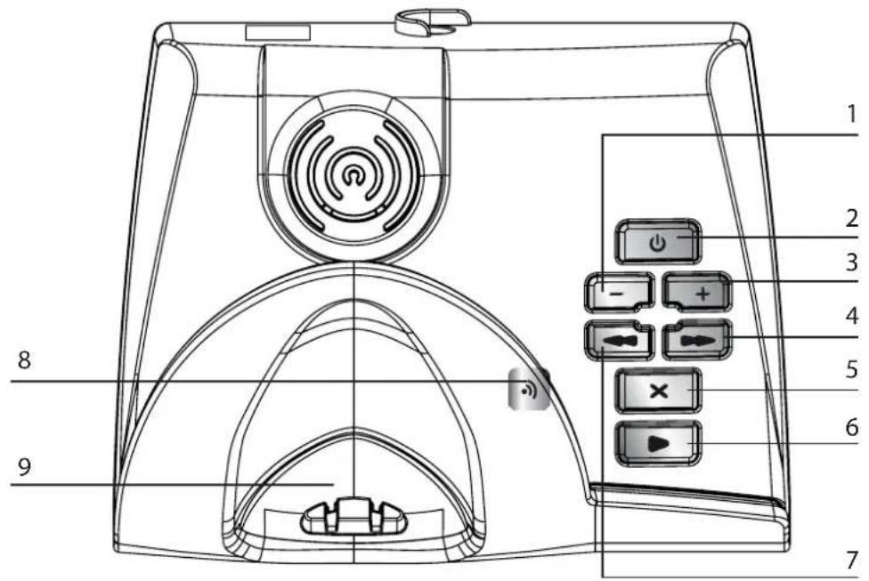 GRUNDIG Elya A - Basisstation - 1