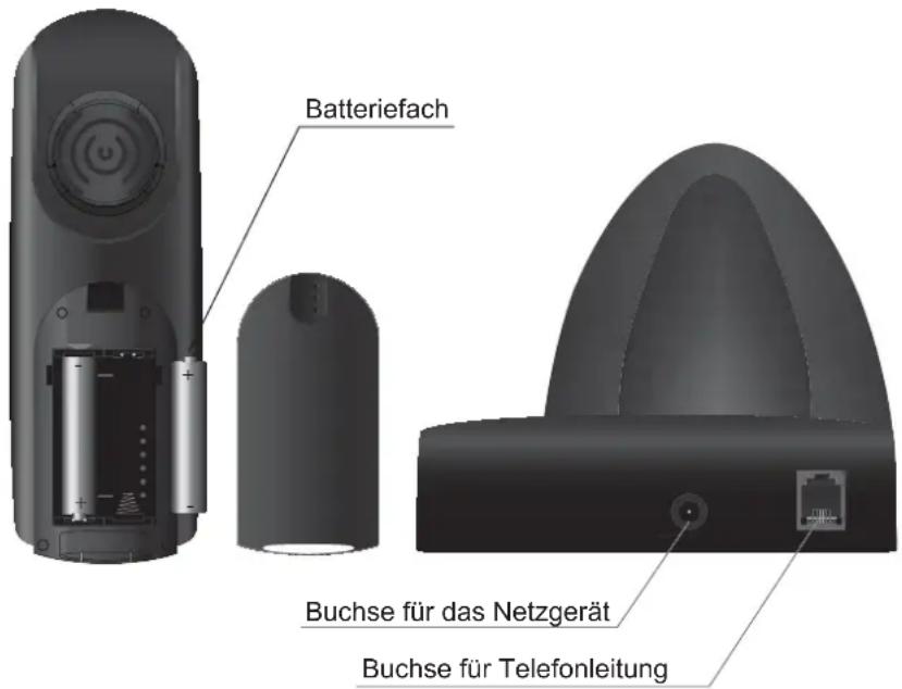 GRUNDIG Elya A - Installation des Telefons - 1