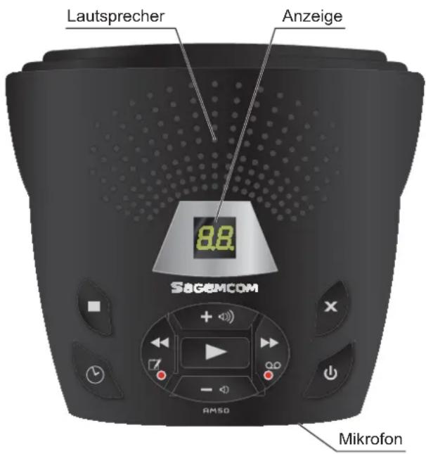 GRUNDIG AM50 - 1.2.IHR ANRUFBEANTWORTER - 1