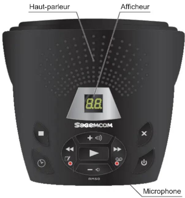 GRUNDIG AM50 - Votre répondeur - 1