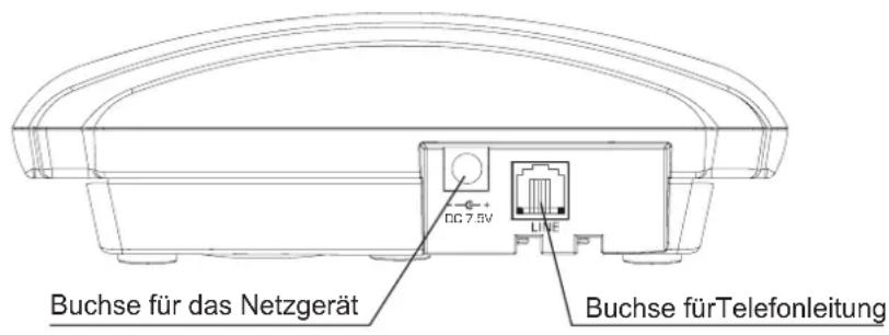 GRUNDIG AM50 - 2.2.ANSCHLUSS DES TELEFONKABELS - 1