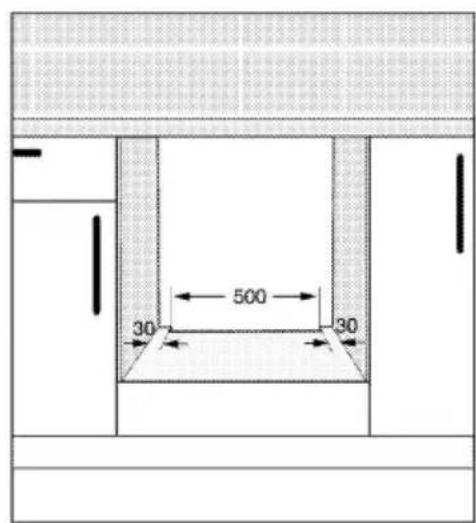 GRUNDIG GEBM 13001 X - Avant l'installation - 4