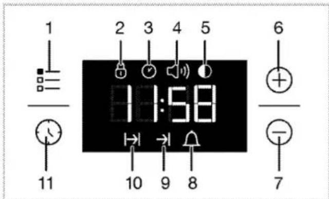 GRUNDIG GEBM 13001 X - Utilisation de l'horloge du four - 1