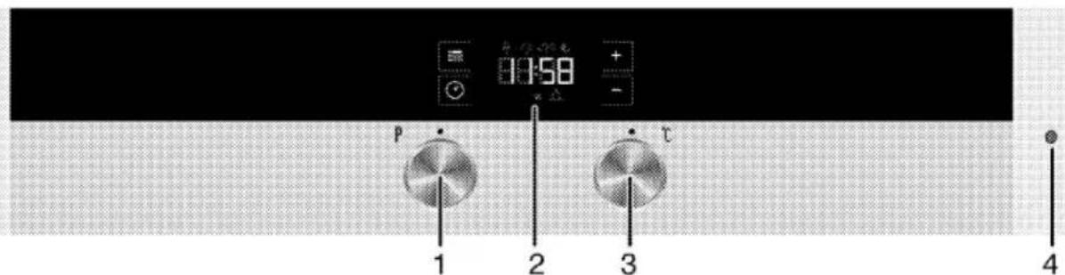 GRUNDIG GEBM 13001 X - Vued'ensemble - 3