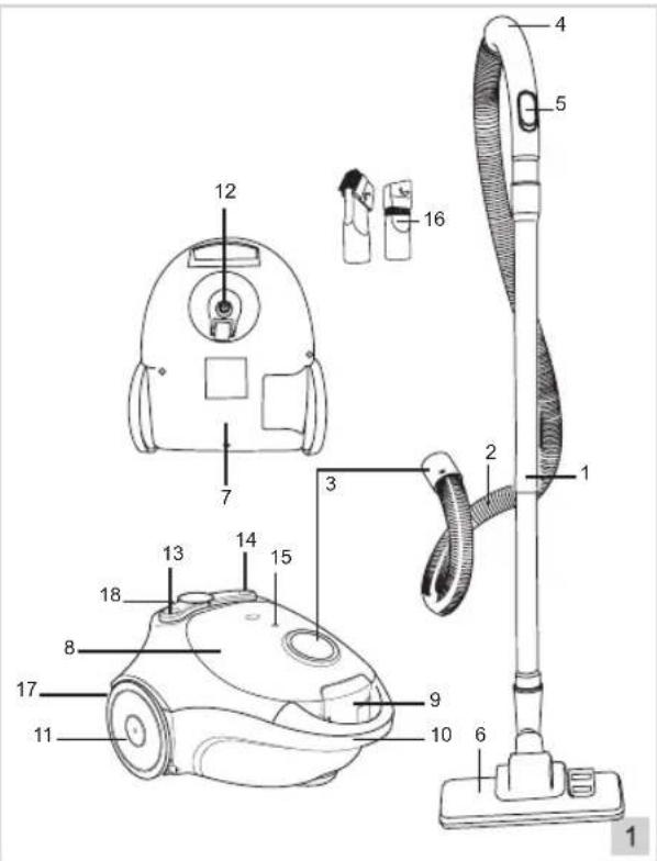 BESTRON Compacto ABG100RB - FONCTIONNEMENT - Généralités - 1
