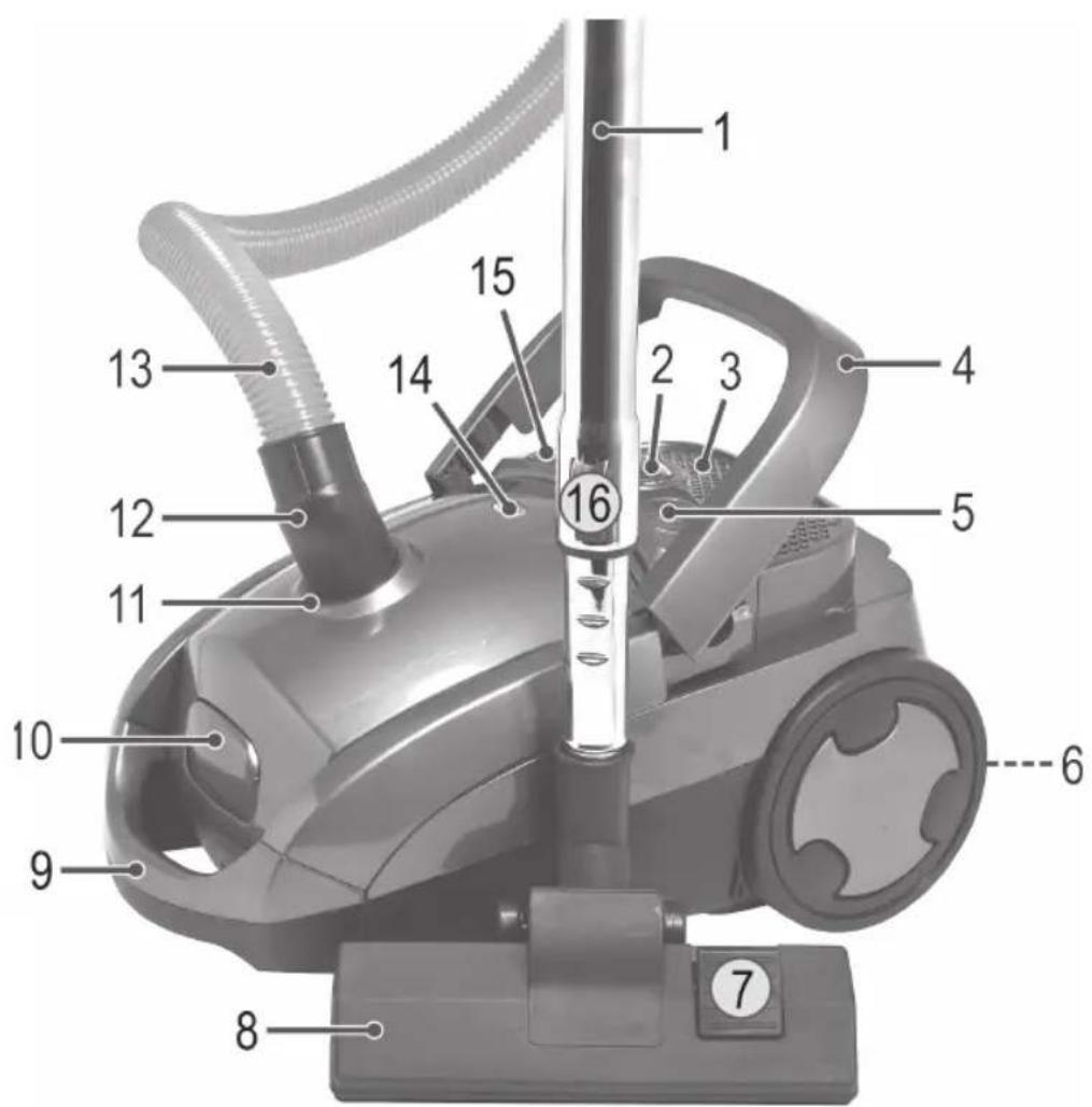 BOMANN BS 9010 CB - Indice - 1