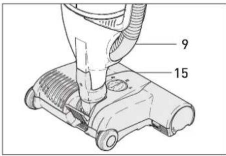 Sebo Dart 2 - Power Head\* - 2