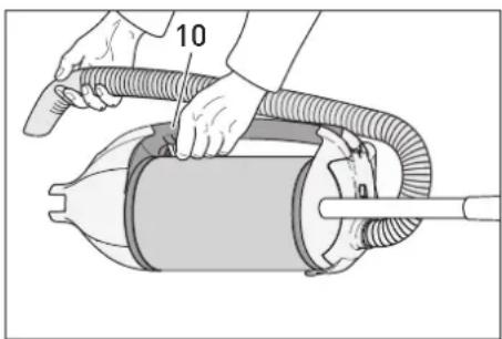 Sebo Dart 2 - Operating Instructions - 2