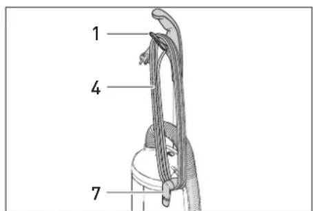 Sebo Dart 2 - Operating Instructions - 4
