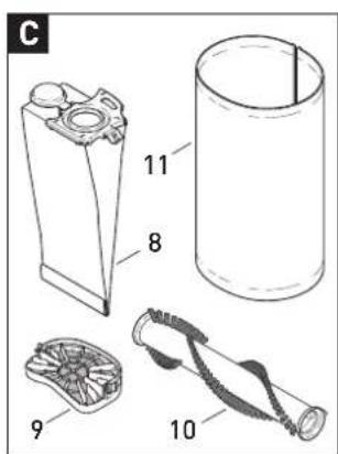 Sebo Dart 2 - Table of contents - 3