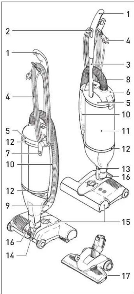 Sebo Dart 2 - Attachments - 1