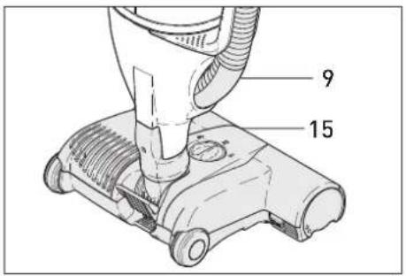 Sebo Dart 1 - Caution: Important instructions for the use of a power head* - 1