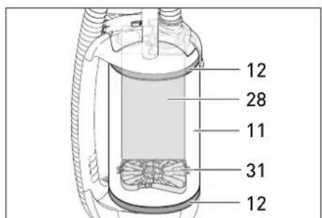 Sebo Dart 1 - Always Gunplug Gthe Gvacuum Gfrom Gt mains Goutlet Gbefore Gdismantling Gan part of the machine. - 6