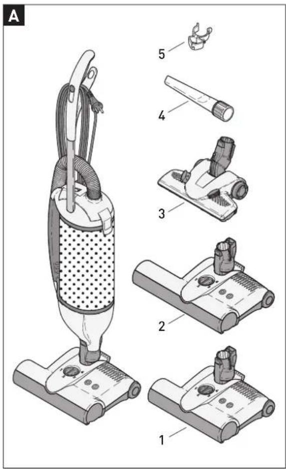 Sebo Dart 1 - Table of contents - 1