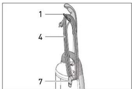 Sebo Dart 1 - Operating Instructions - 4