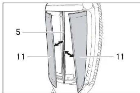 Sebo Dart 1 - Always Gunplug Gthe Gvacuum Gfrom Gt mains Goutlet Gbefore Gdismantling Gan part of the machine. - 5