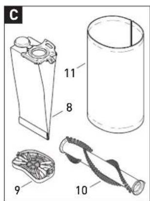 Sebo Dart 1 - Table of contents - 3