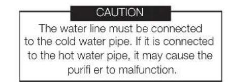 SAMSUNG RS7778FHCSR - Connecting to the water supply line - 1