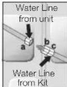SAMSUNG RS7778FHCSR - Connecting the water line to the refrigerator - 2