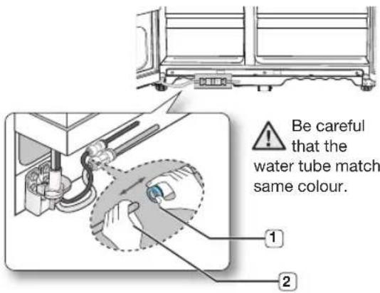 SAMSUNG RS7778FHCSR - Separating the Water Supply Line from the Refrigerator - 1