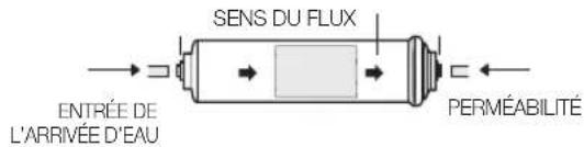 SAMSUNG RS7778FHCSR - Pour le modele externe - 1