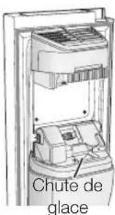 SAMSUNG RS7778FHCSR - UTILISATION DE LA MACHINE À GLAÇONS - 3