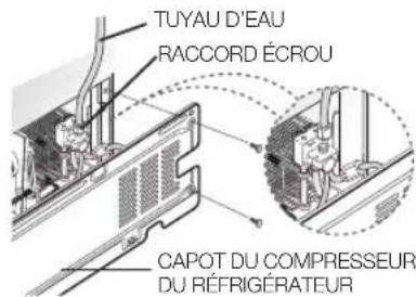 SAMSUNG RS7778FHCSR - Raccordement du tuyau d'arrivée d'eau sur le réfrigérateur - 1