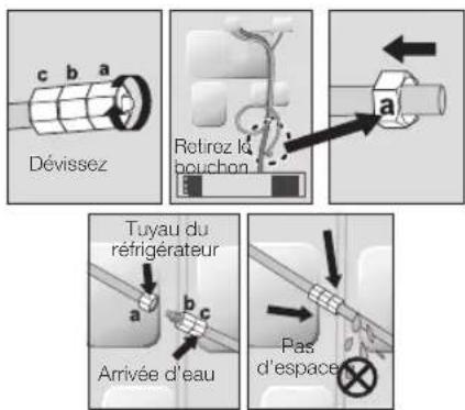 SAMSUNG RS7778FHCSR - Raccordement du tuyau d'arrivée d'eau sur le réfrigérateur - 1