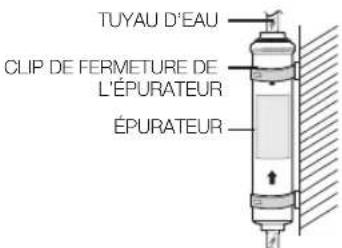 SAMSUNG RS7778FHCSR - Fixation du purifi cateur - 1
