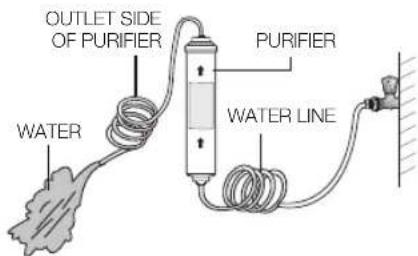 SAMSUNG RS7778FHCSR - Remove any residual matter inside the purifi er. (Model with the purifi er) - 1