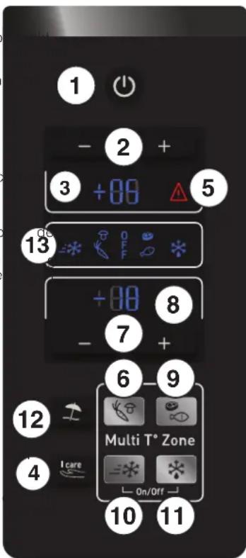 HOTPOINT E4DG AAA X MTZ - OFF : - 1
