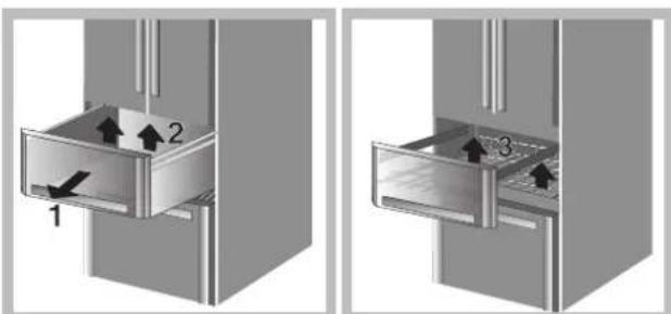 HOTPOINT E4DG AAA X MTZ - БЕЛСЕНДІ КИСЛОРОД \*(ACTIVE OXYGEN) - 2