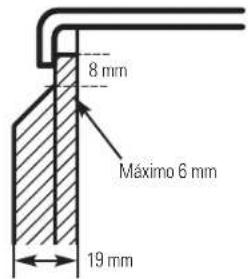 IOMABE ORE 24 CGF KB - Painéis com menos de 6 mm de espessura - 2