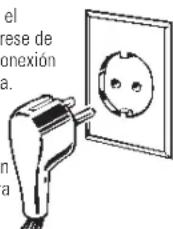 IOMABE ORE 24 CGF KB - CÓMO CONECTAR LA ELECTRICIDAD - 1
