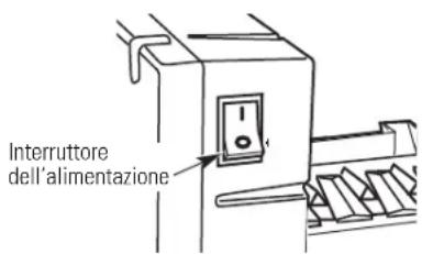 IOMABE ORE 24 CGF KB - APRITE LA VALVOLA DELL'ACQUA E INSERITE LA SPINA DELL'ALIMENTAZIONE ELETTRICA - 2
