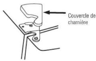 IOMABE ORE 24 CGF KB - Remontage des portes - 2