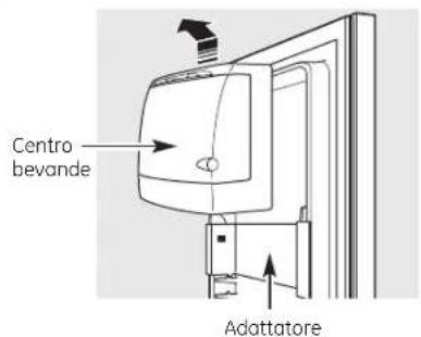 IOMABE ORE 24 CGF KB - Per riposizionarlo: - 1