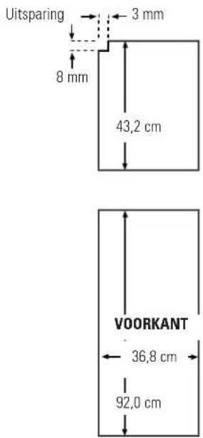 IOMABE ORE 24 CGF KB - Afmetingen van op maat gemaakte houten panelen voor de 25' CustomStyle™ - 2