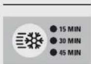 IOMABE ORE 24 CGF KB - 1,5 kg (12 u) - 1