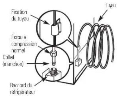 IOMABE ORE 24 CGF KB - REMARQUES : - 3