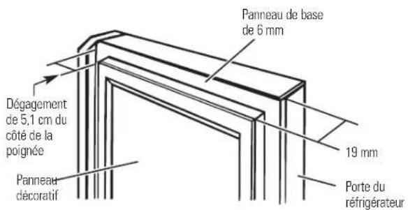 IOMABE ORE 24 CGF KB - Panneau de 19 mm ou surélevé - 2