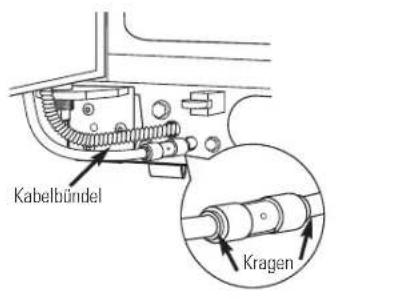 IOMABE ORE 24 CGF KB - Einsetzen der Tür - 1