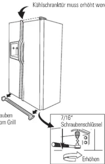 IOMABE ORE 24 CGF KB - Zur Anpassung der Türen die Kühlschranktür ausrichten. - 1
