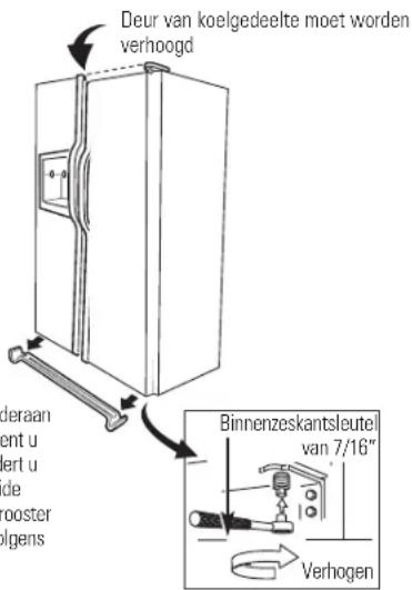 IOMABE ORE 24 CGF KB - Afstellen van de wieltjes – modellen 21' en 23': - 2
